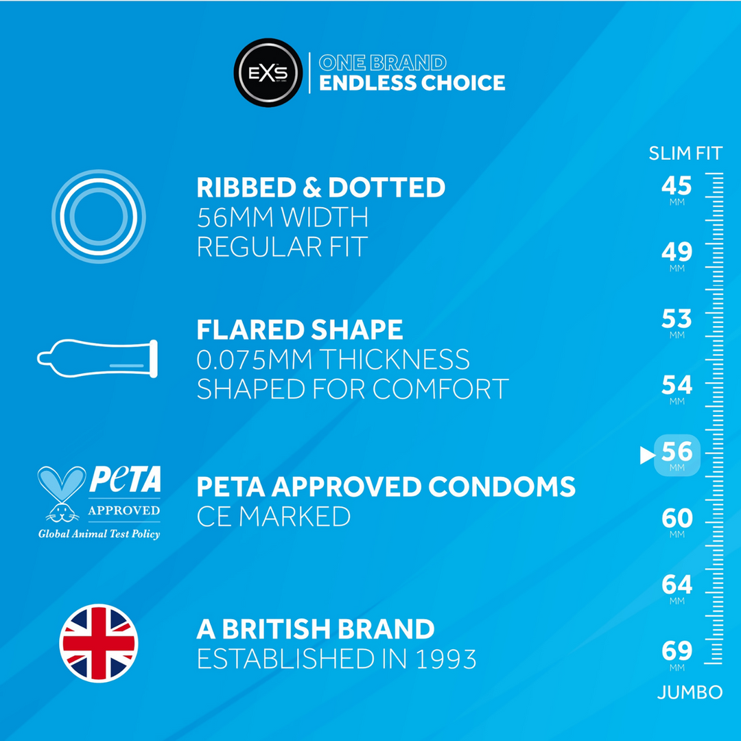 EXS Ribbed Dotted en Flared - Condoms - 3 Stuks - Afbeelding 3