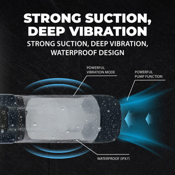 UltraLift - Automatische Waterdichte Masturbator Pomp - Gun Metal - Afbeelding 6